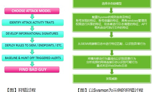 脑萎缩晚期症状-专业脑萎缩晚期症状能活多久平台-小脑萎缩晚期的症状是什么样的