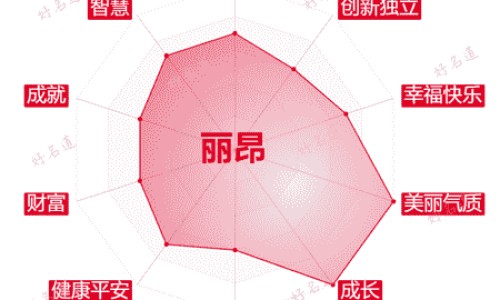 脑萎缩后期能活多久-脑萎缩晚期症状-专业脑萎缩晚期症状能活多久平台-小脑萎缩晚期的症状是什么样的